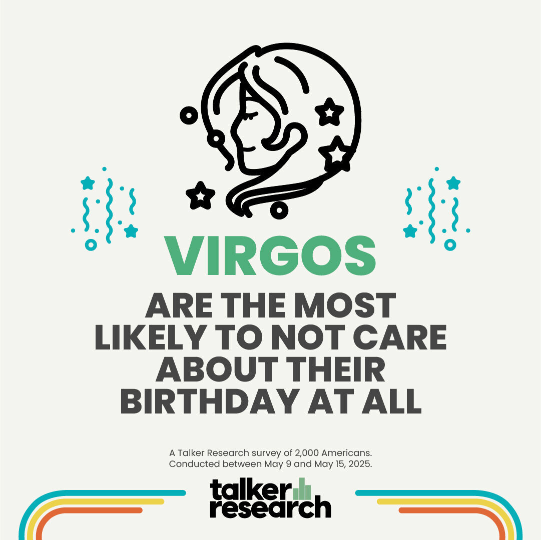 Zodiac Birthday3-Virgo-square